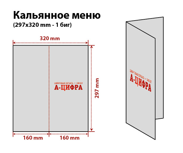 меню для ресторана печать